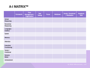 A-I Matrix