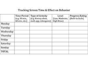 Time Chart